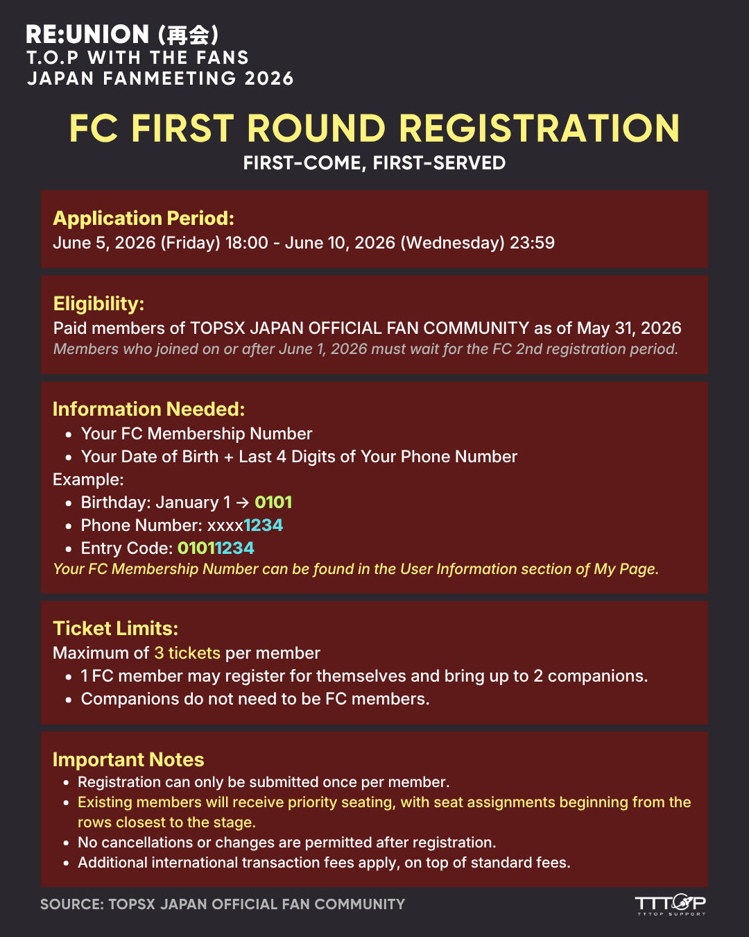 FC FIRST ROUND REGISTRATION