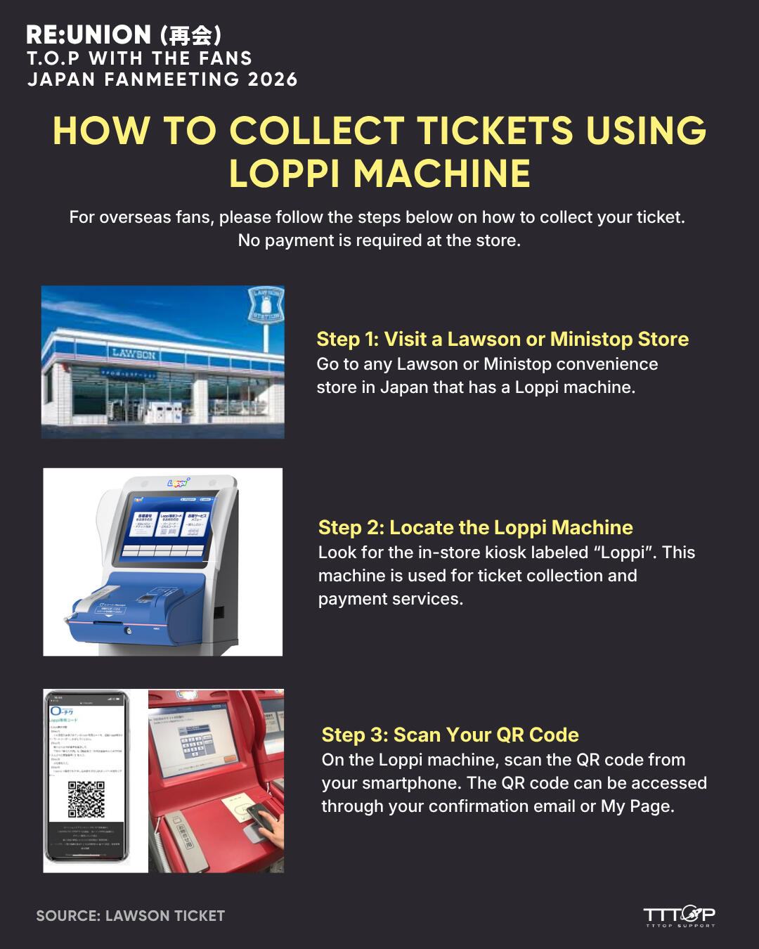HOW TO COLLECT TICKETS USING LOPPI MACHINE P1 HOW TO COLLECT TICKETS USING LOPPI MACHINE P1