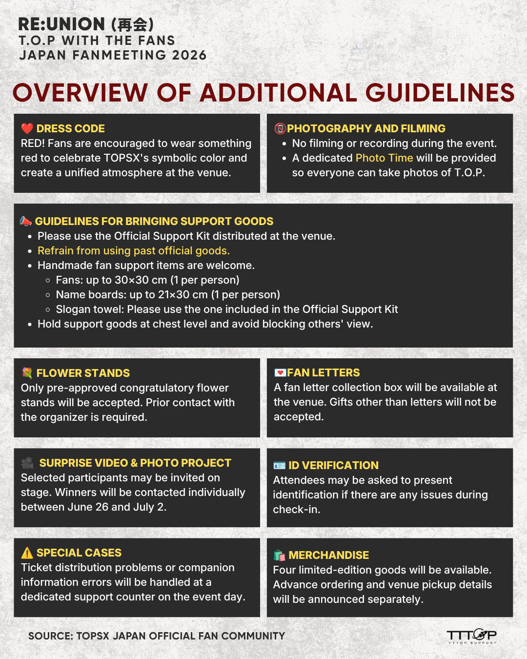 OVERVIEW OF ADDITIONAL GUIDELINES OVERVIEW OF ADDITIONAL GUIDELINES