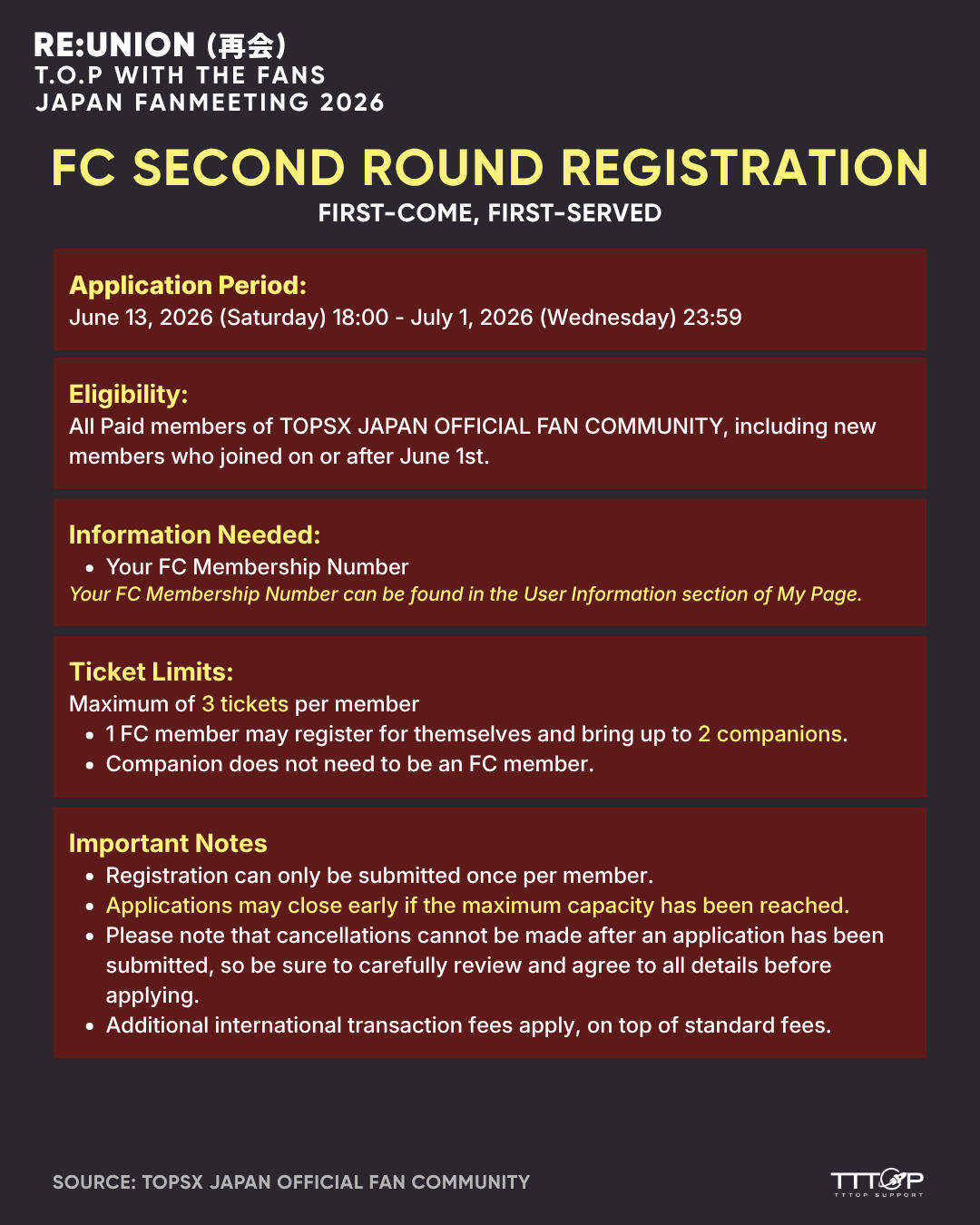 FC SECOND ROUND FC SECOND ROUND